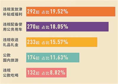 2024新澳最精准资料222期,创新落实方案剖析_尊享款12.610