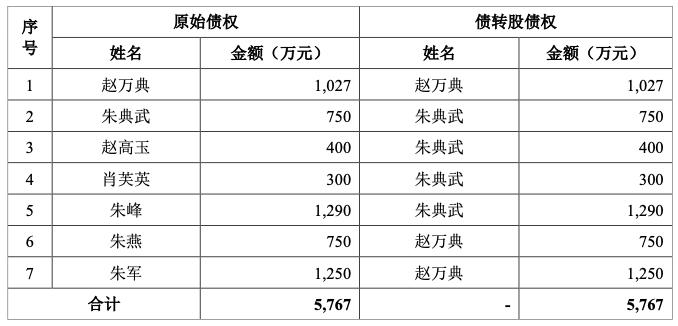 2024新奥历史开奖记录表一,现状解答解释定义_苹果版18.635