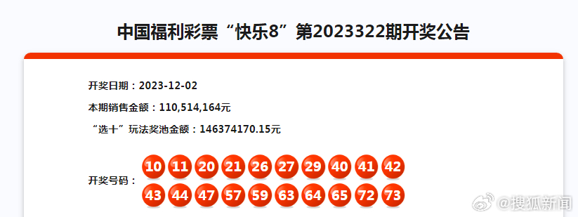 2024年天天开好彩资料,实地数据评估执行_Gold34.573