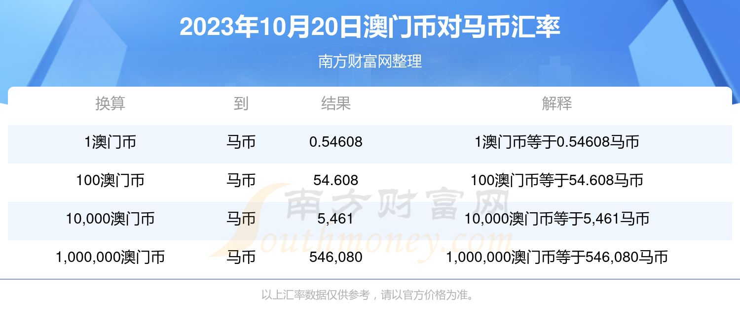 2024澳门特马今晚开奖93,高度协调策略执行_eShop39.553