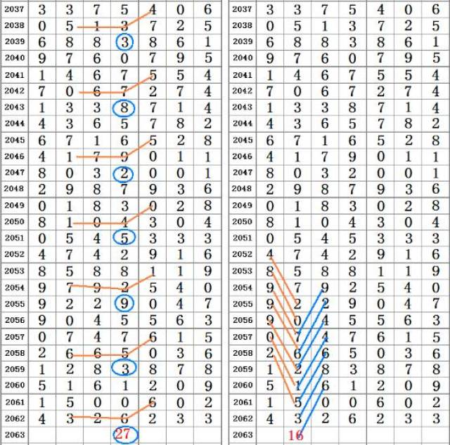 二四六香港资料期期准千附三险阻,效能解答解释落实_Plus75.67