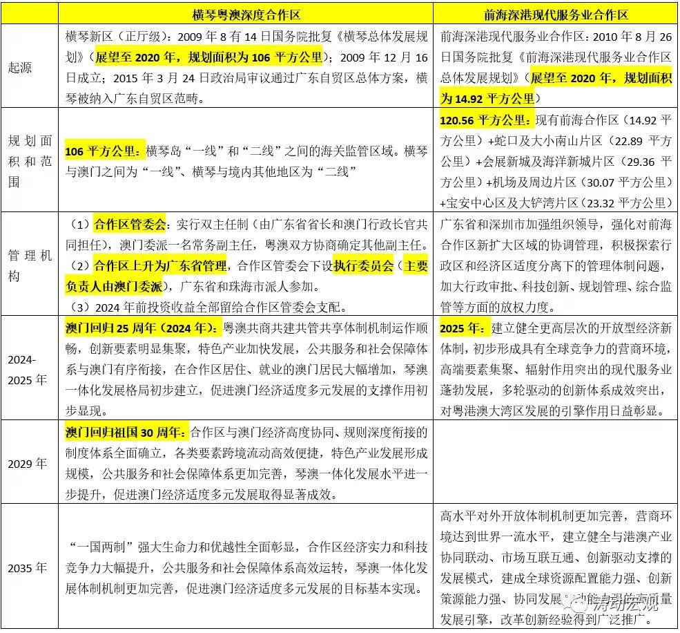 2024香港6合开奖结果+开奖记录,传统解答解释落实_LT48.241