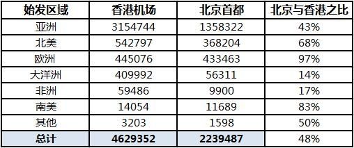 2024香港全年免费资料,实地分析数据设计_WearOS43.817