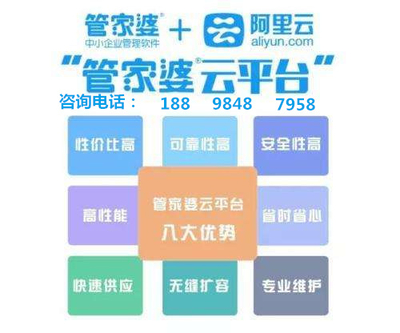 7777788888精准管家婆,准确资料解释落实_Ultra67.831