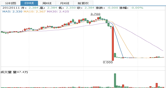 香港今晚开什么特马,国产化作答解释落实_FHD66.385