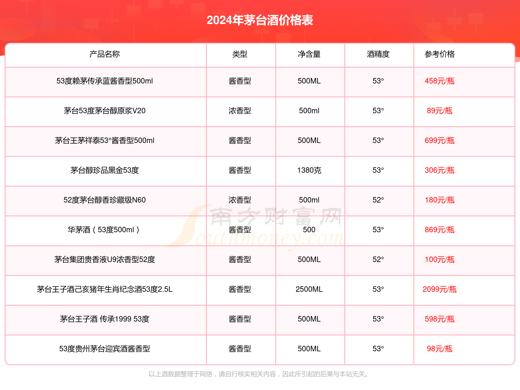 澳门开奖结果+开奖记录表生肖,全面执行数据计划_升级版12.153