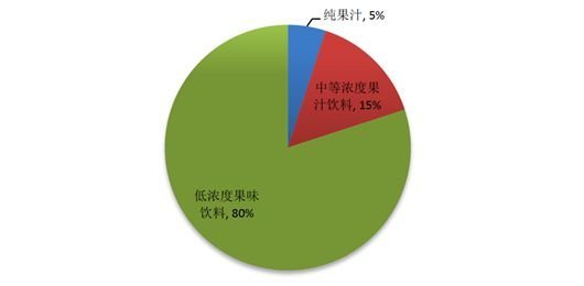 新澳精准资料免费提供221期,经济性执行方案剖析_GT83.204