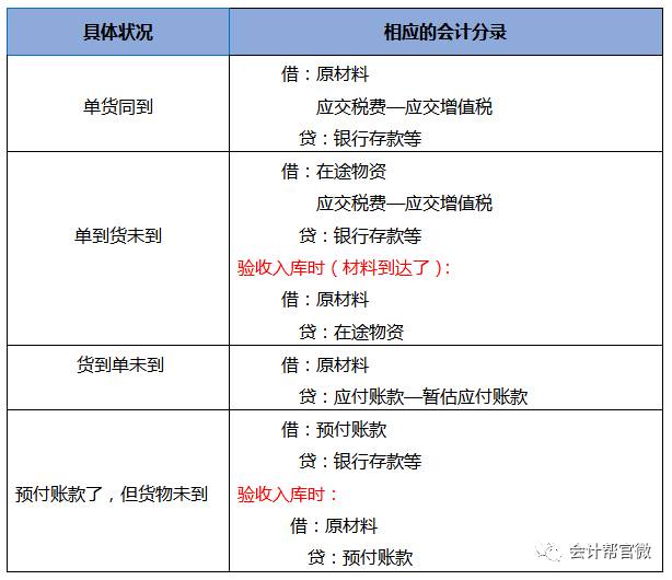 最准一肖100%准确使用方法,实际数据说明_tool26.203