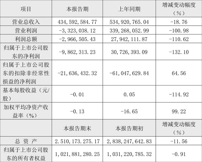 2024新澳精准资料大全,深层数据计划实施_PalmOS44.986