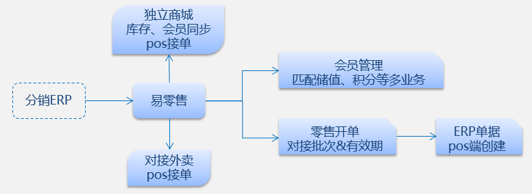 管家婆一肖一码100正确,平衡性策略实施指导_DP11.160