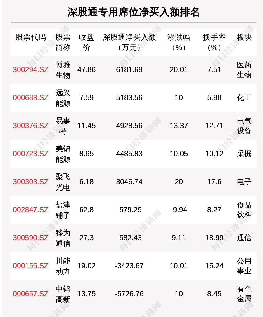 香港4777777的开奖结果,国产化作答解释落实_微型版23.179