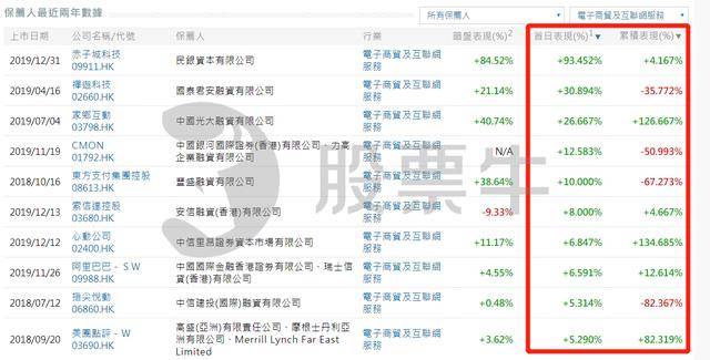 香港今期开奖结果查询,最新答案解释落实_专业款78.710