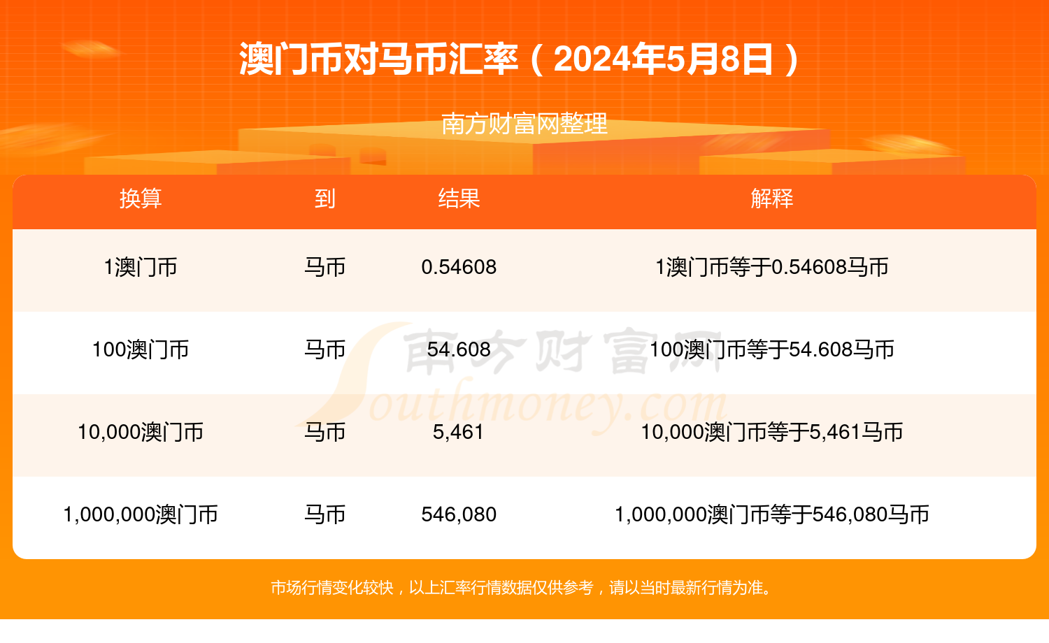 澳门特马今期开奖结果查询,准确资料解释落实_Linux23.530