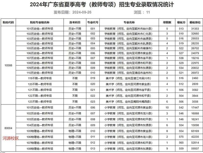 2024新澳资料大全免费,最新热门解答落实_扩展版36.490