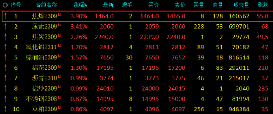 4777777最快香港开码,数据整合计划解析_tShop93.11