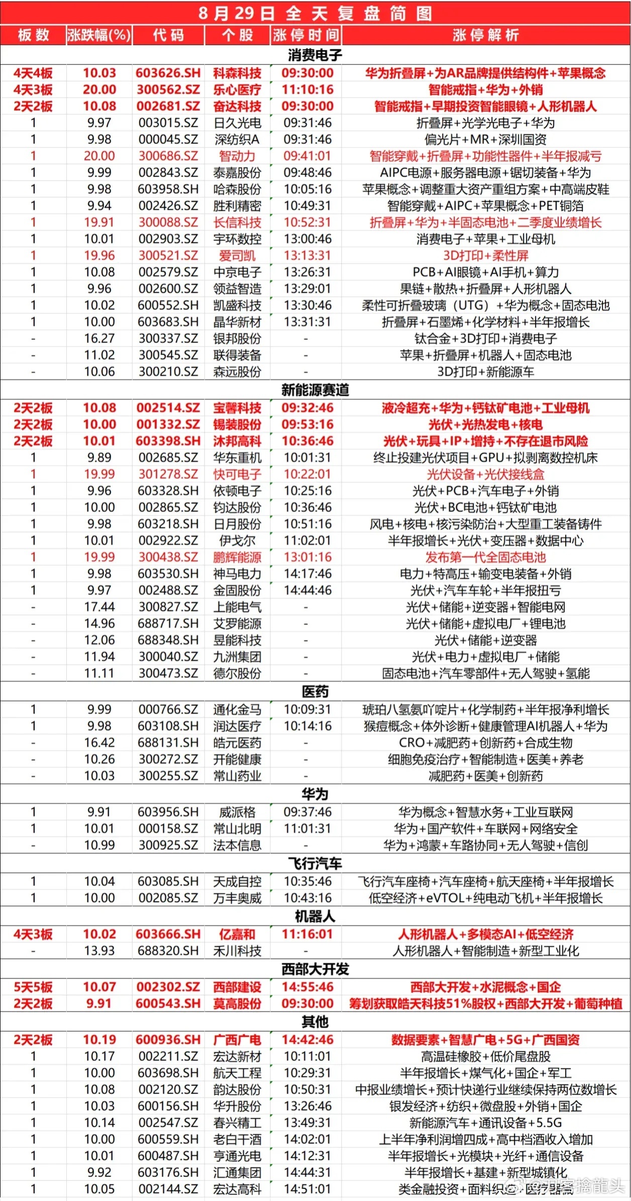 2024新奥马新免费资料,快速方案执行_UHD版27.372