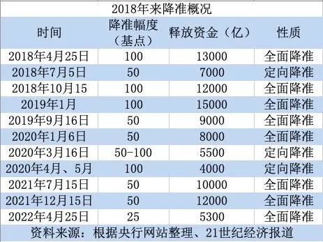 2024澳门开奖结果出来了吗,准确资料解释落实_X版48.54