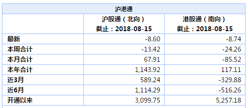 企业信息 第310页