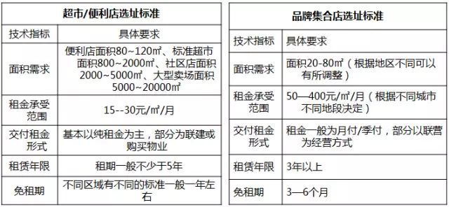 澳门最精准龙门蚕的资料,平衡性策略实施指导_nShop82.271