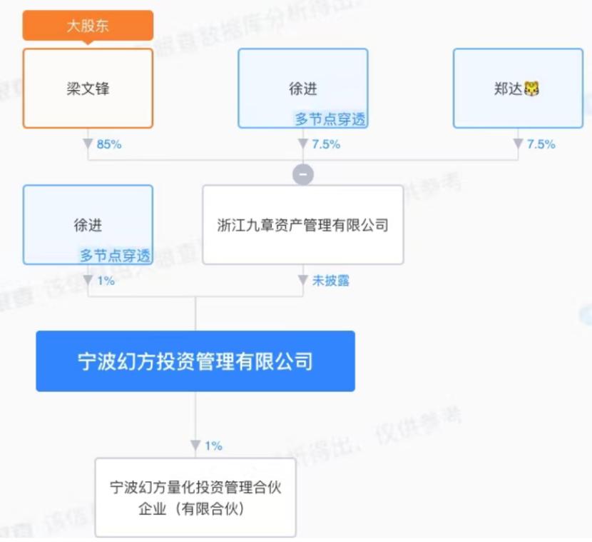 色博士导航引领智能导航新潮流，最新技术大放异彩