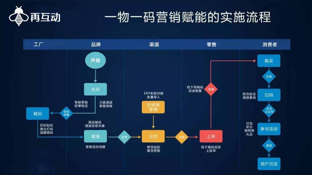 广州一肖一码,数据驱动执行设计_U87.855