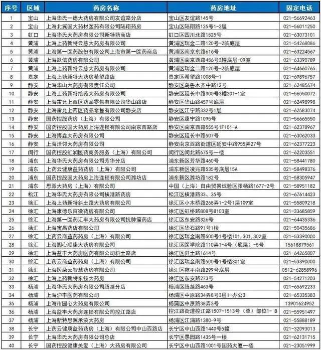 2024澳门特马今晚开奖93,准确资料解释定义_Lite11.510