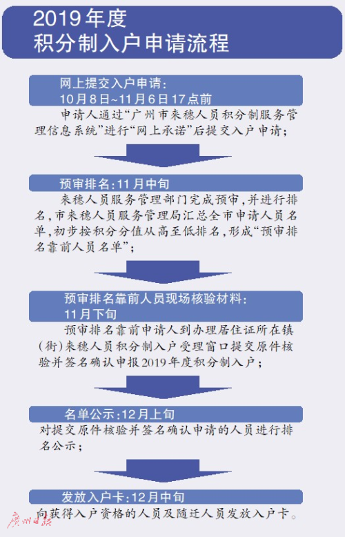 2024新奥资料免费精准,科学化方案实施探讨_FT60.515