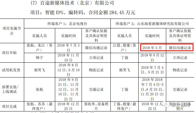 2024新奥历史开奖记录表一,科学化方案实施探讨_安卓款22.729