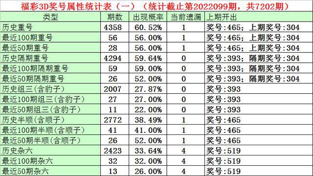 澳门一码一码100准确,科学化方案实施探讨_定制版84.674