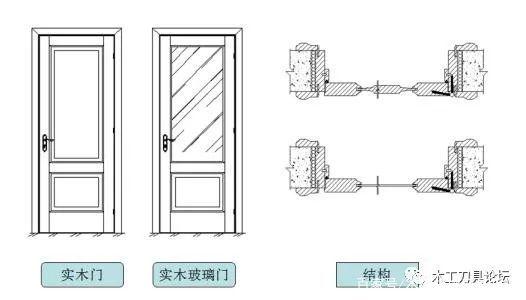 第2037页