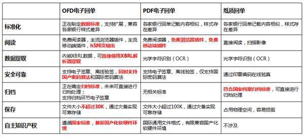 2024新澳免费资料公式,定制化执行方案分析_AR13.115