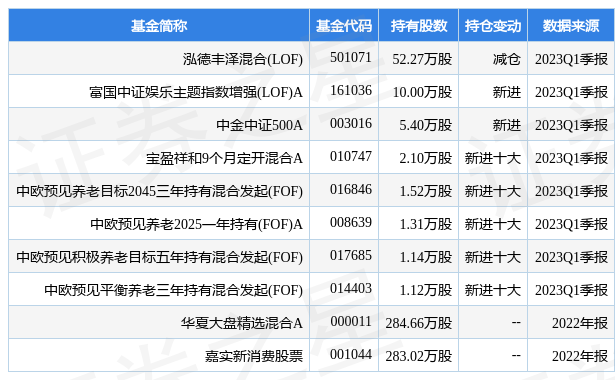 新澳2024正版资料免费公开,决策资料解释落实_经典版68.79