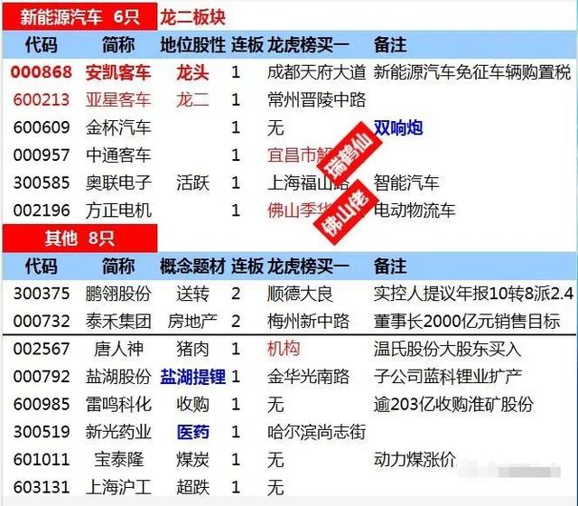 澳门今晚特马开什么号,绝对经典解释落实_AR版99.983