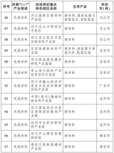 新澳天天彩免费资料大全特色,收益成语分析落实_KP28.833