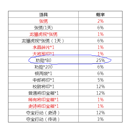 新澳天天开奖资料大全1052期,科学化方案实施探讨_U54.807