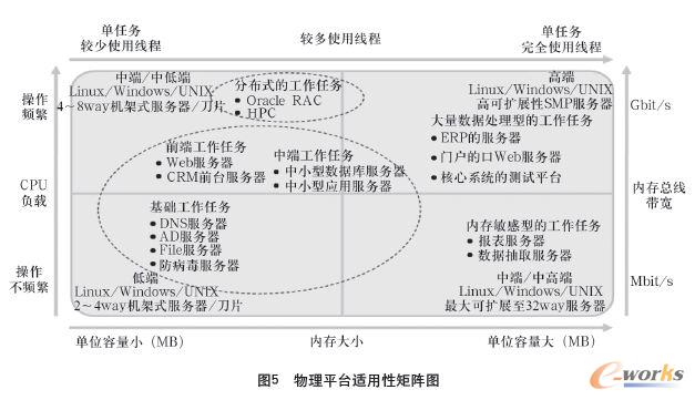 新澳门彩历史开奖记录走势图,系统化评估说明_SHD78.604