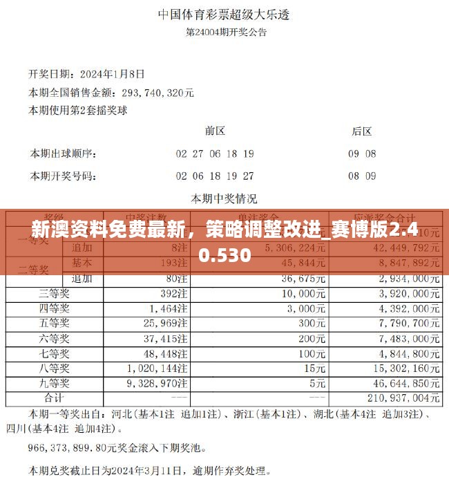 2024新澳开奖结果,最新核心解答落实_bundle64.767