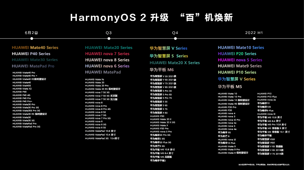 新澳2024年最新版,实地分析数据设计_HarmonyOS80.392