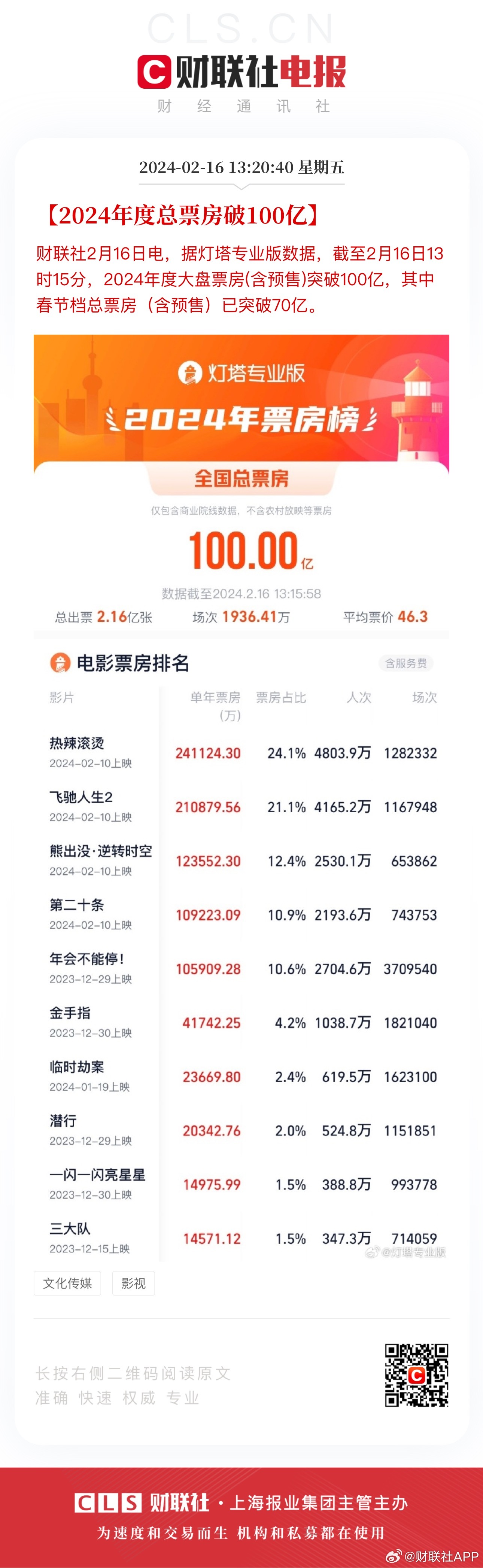 澳门王中王100%的资料2024年,国产化作答解释落实_战斗版86.84