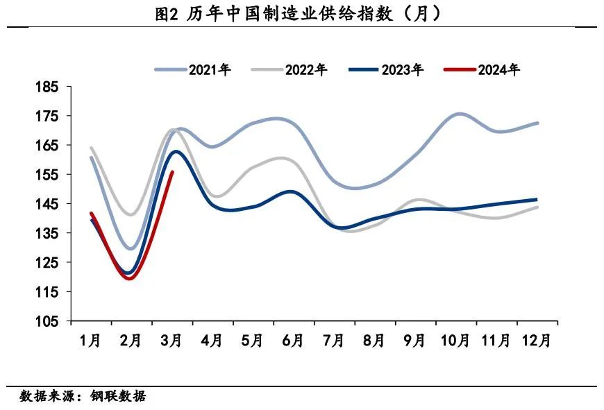 2024新澳资料大全,具体操作指导_标准版93.155