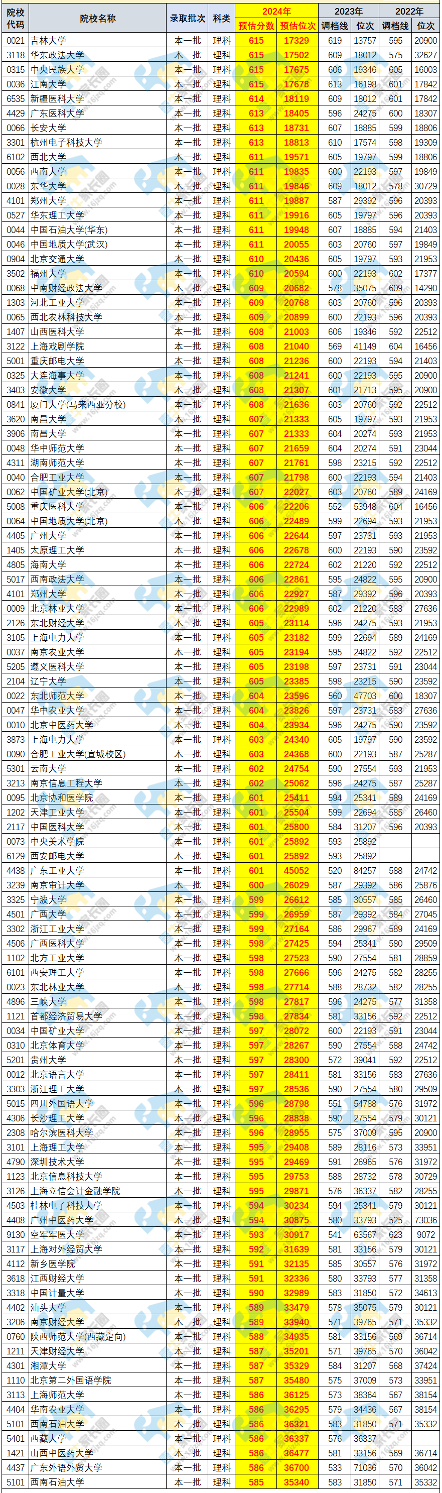 2024澳门天天六开彩免费图,数据整合方案实施_3DM42.698