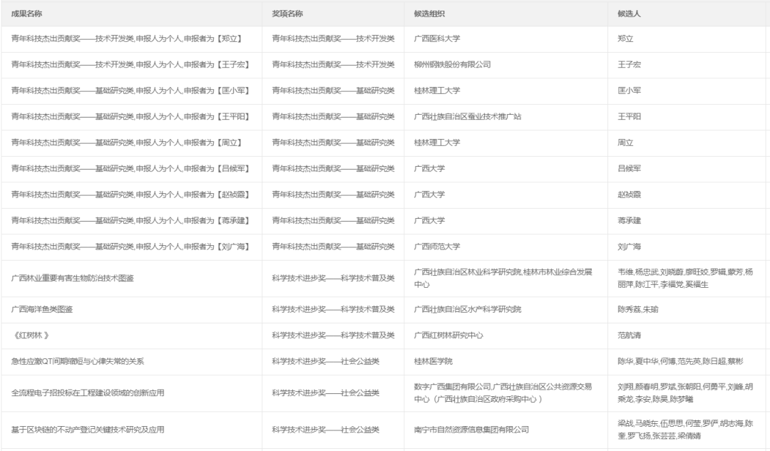 7777788888开奖结果,灵活操作方案设计_影像版63.643