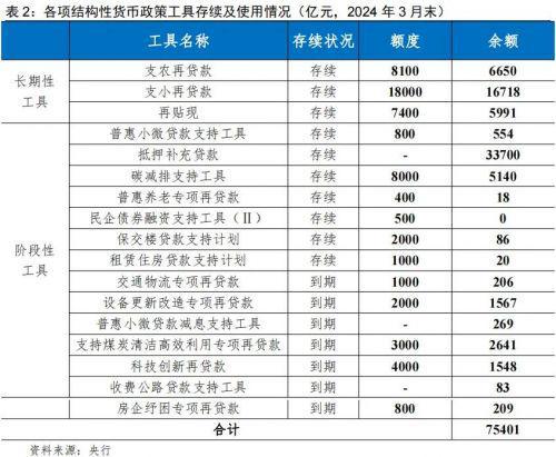 2024年新澳门今晚开奖结果2024年,广泛的关注解释落实热议_尊贵款77.391