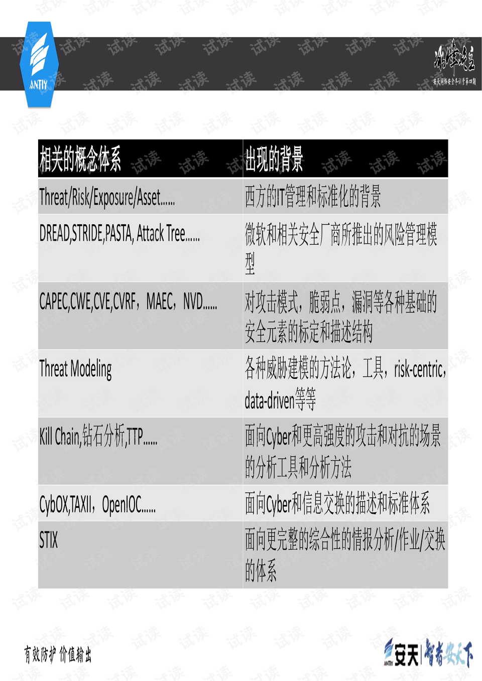 2024新奥历史开奖记录,经典解释落实_Ultra36.535