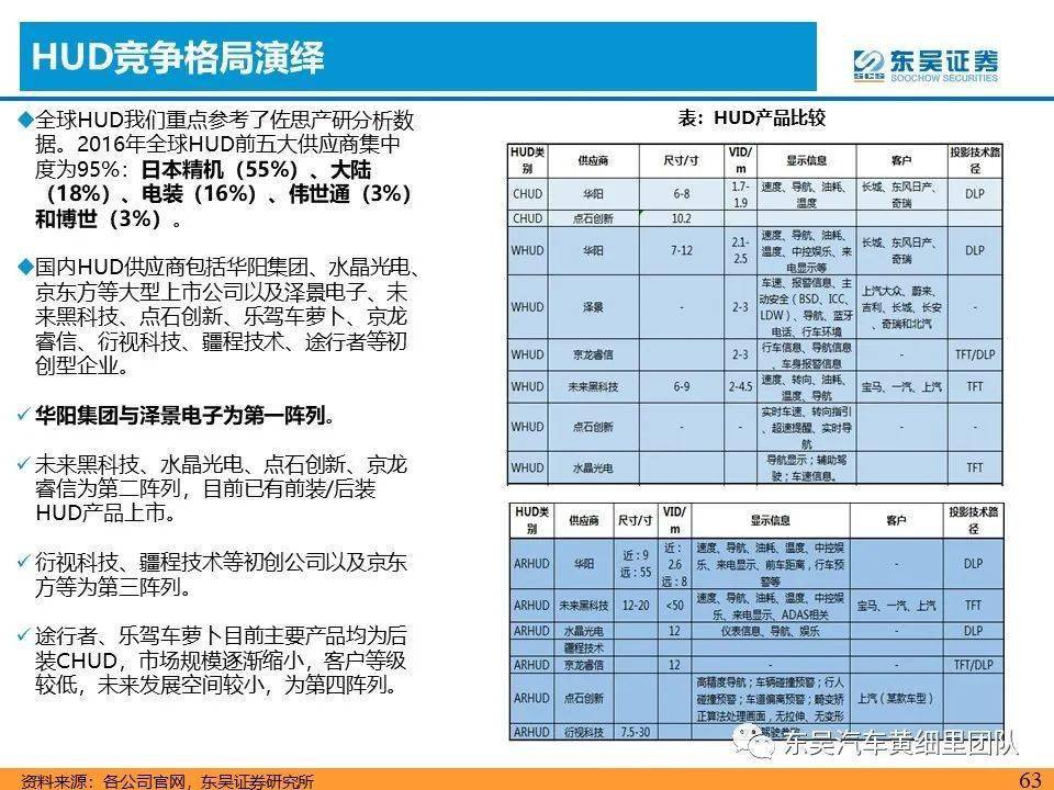 新澳特精准资料,可靠设计策略解析_Ultra77.643