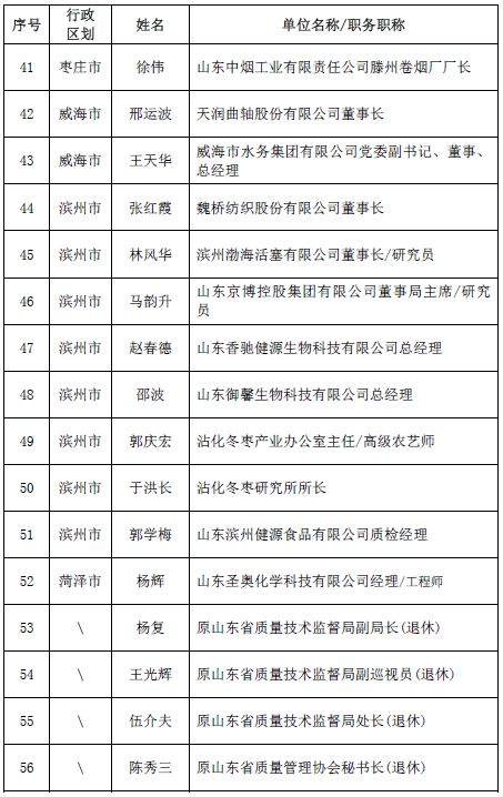 香港今晚开什么特马,广泛的解释落实方法分析_suite94.255