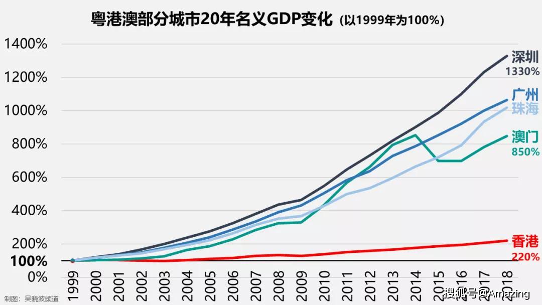 澳门王中王100%期期中一期,数据资料解释落实_Tizen62.807