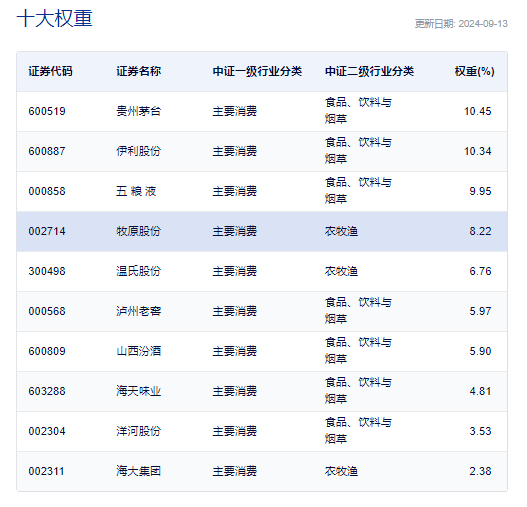 2024年香港正版资料免费大全图片,最新答案解释落实_超级版91.976