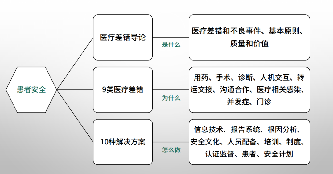 一肖一码一必中一肖,快捷问题解决指南_YE版72.106