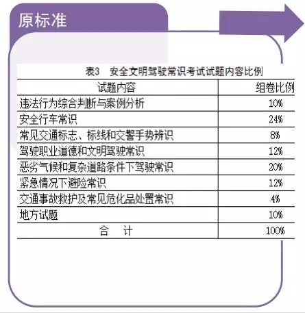 新2024年澳门天天开好彩,涵盖了广泛的解释落实方法_标准版61.870